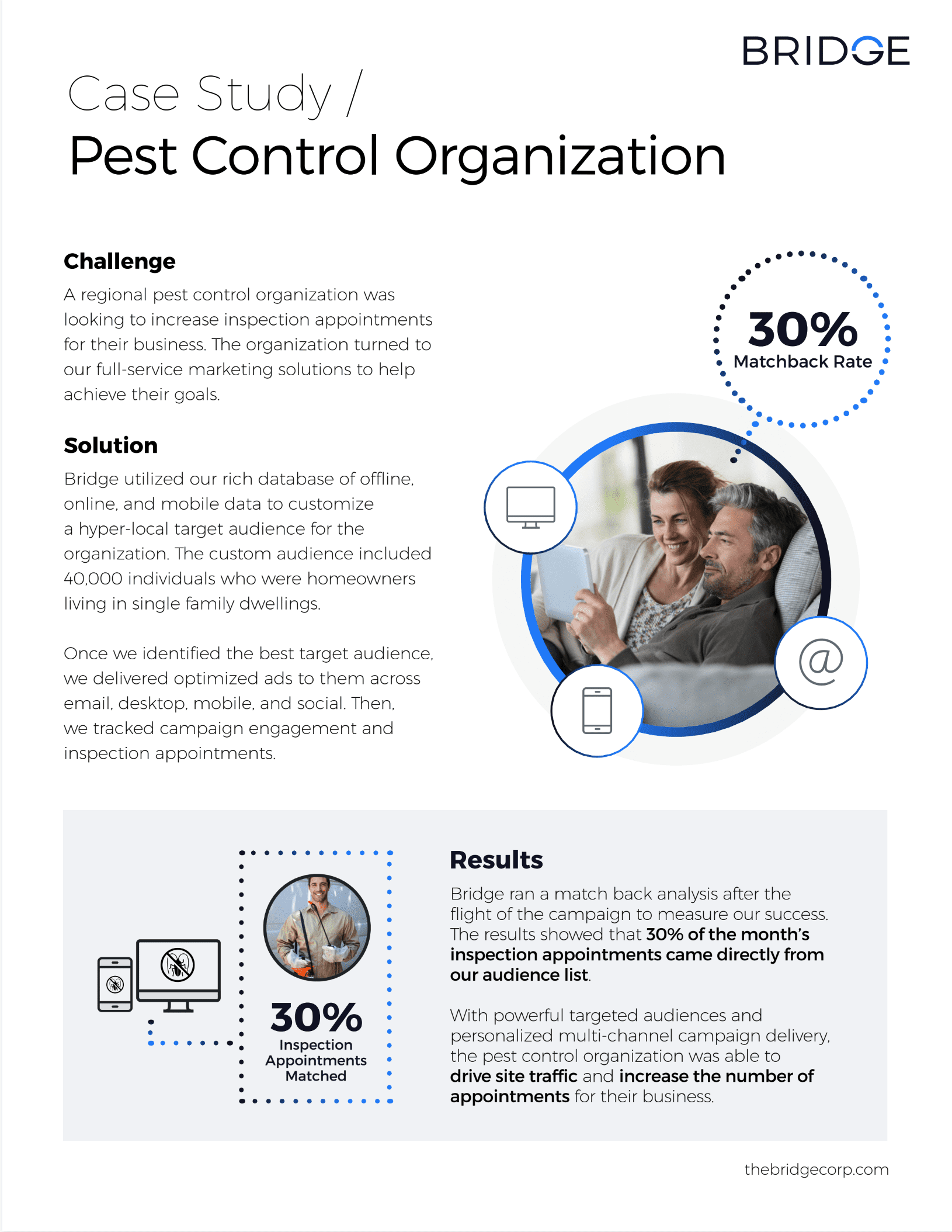 Pest Control Organization Case Study BRIDGE
